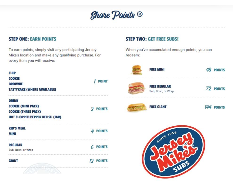 jersey mike's free birthday shore points